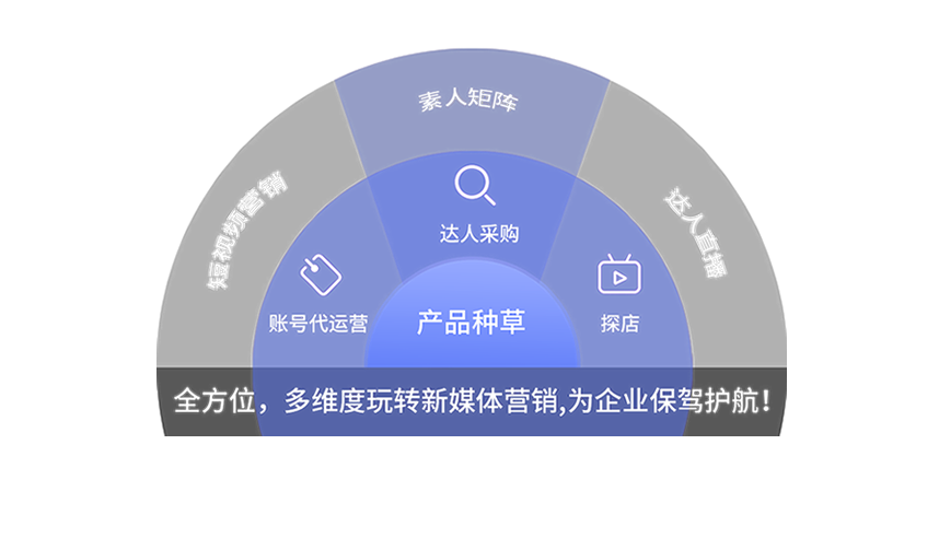 ���AI�Ż�����˾